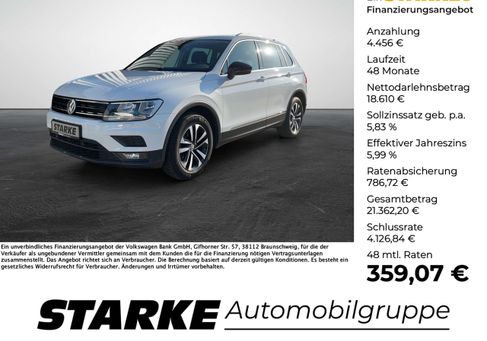 Volkswagen Tiguan, 2019