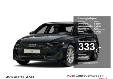 Audi A3, 2025