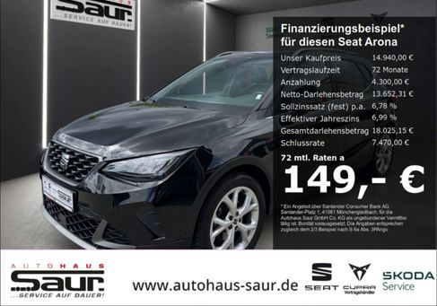 Seat Arona, 2024