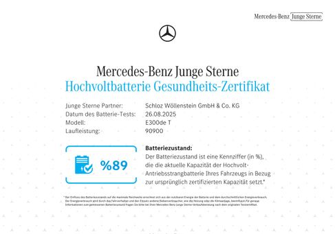 Mercedes-Benz E 300, 2020