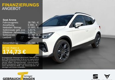 Seat Arona, 2026