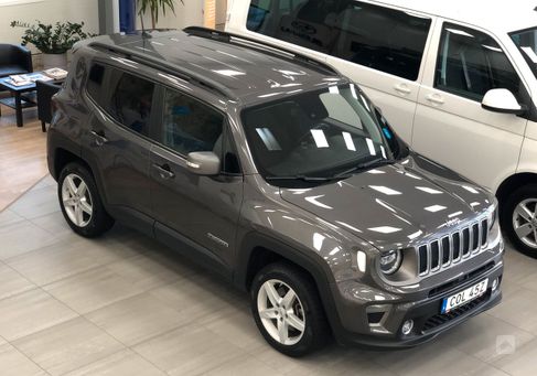 Jeep Renegade, 2020