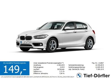 BMW 116, 2017
