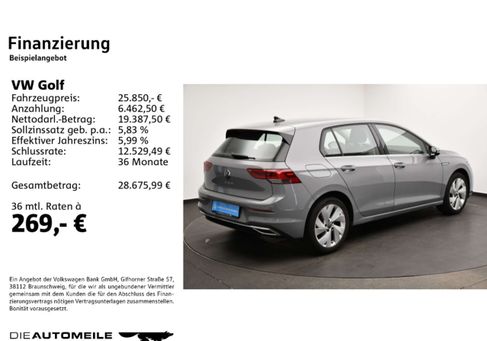 Volkswagen Golf, 2023 2