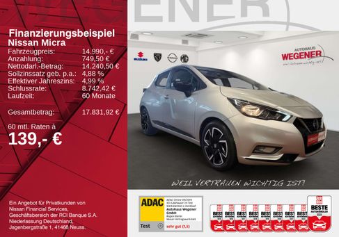 Nissan Micra, 2023 2