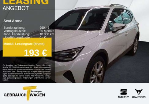 Seat Arona, 2024