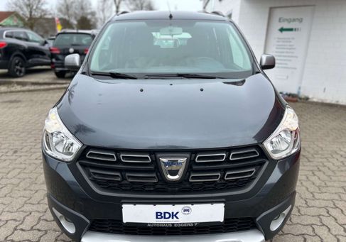 Dacia Lodgy, 2020