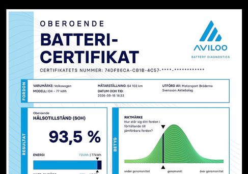 Volkswagen ID.4, 2024 2