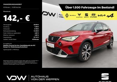 Seat Arona, 2024