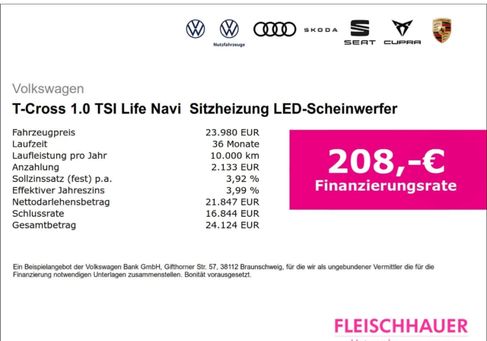 Volkswagen T-Cross, 2025