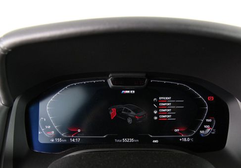 BMW M8, 2020