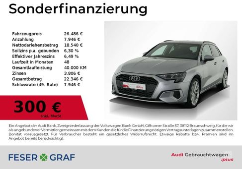 Audi A3, 2021