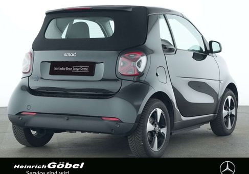 Smart ForTwo, 2024