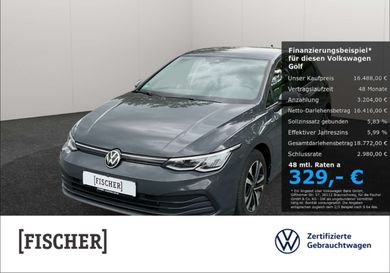 Volkswagen Golf, 2021