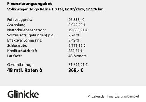Volkswagen Taigo, 2025