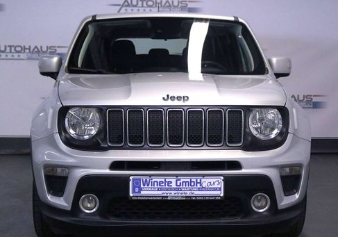 Jeep Renegade, 2020 2