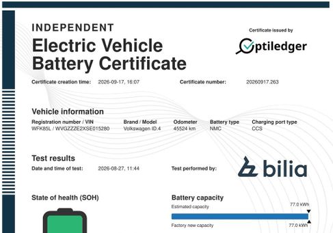 Volkswagen ID.4, 2025 2