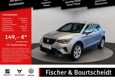 Seat Arona, 2024