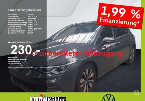 Volkswagen Golf, 2024