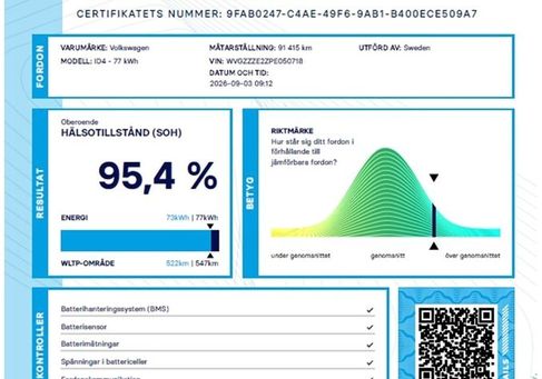 Volkswagen ID.4, 2023 3