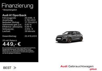 Audi A1, 2019