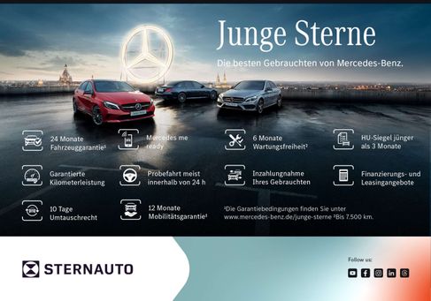 Mercedes-Benz CLA 250, 2022