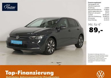 Volkswagen Golf, 2024