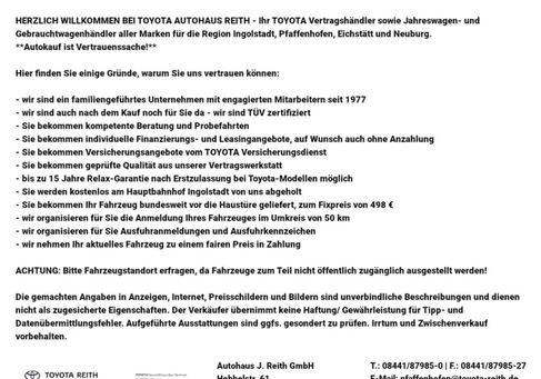 Toyota C-HR, 2024 2