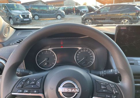 Nissan Juke, 2025 3