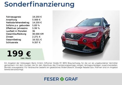 Seat Arona, 2024