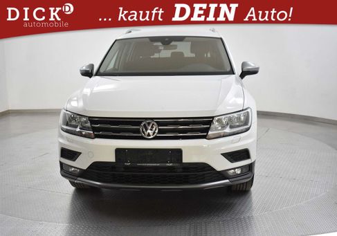 Volkswagen Tiguan Allspace, 2021