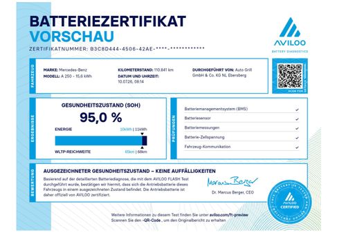Mercedes-Benz A 250, 2021