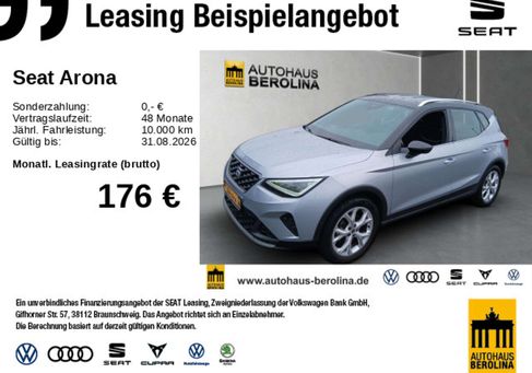 Seat Arona, 2024