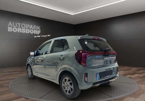 Kia Picanto, 2025