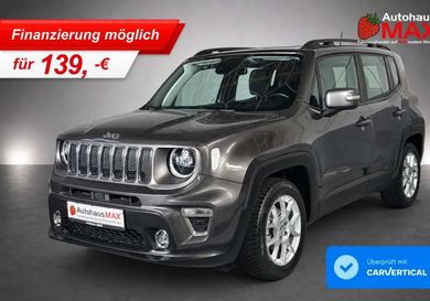 Jeep Renegade, 2020