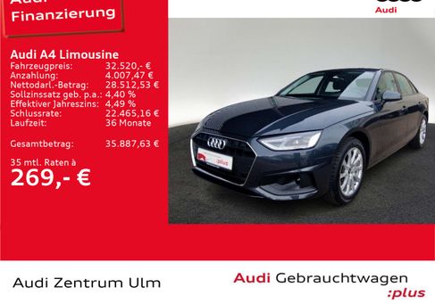 Audi A4, 2024 3