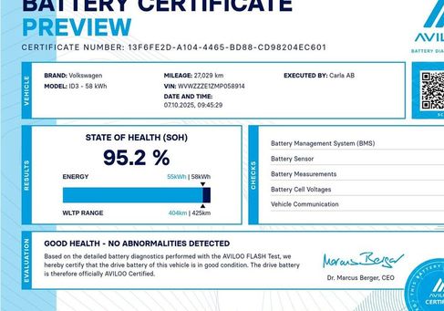 Volkswagen ID.3, 2021