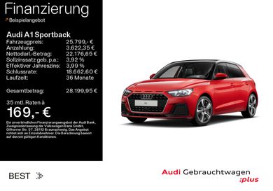 Audi A1, 2025