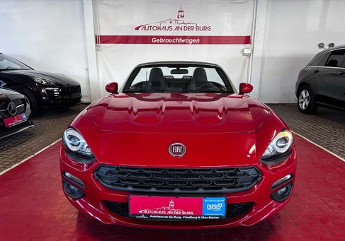 Fiat 124 Spider, 2018
