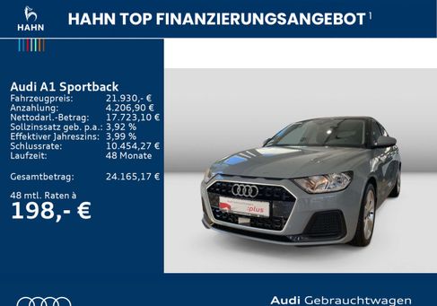 Audi A1, 2025