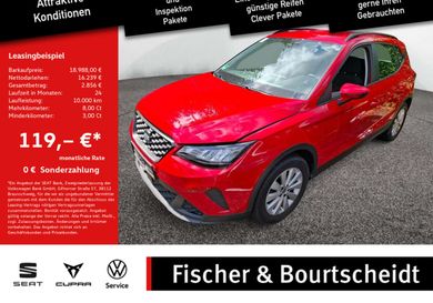 Seat Arona, 2024
