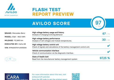 Mercedes-Benz EQA, 2021