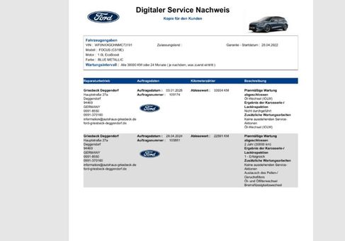 Ford Focus, 2022