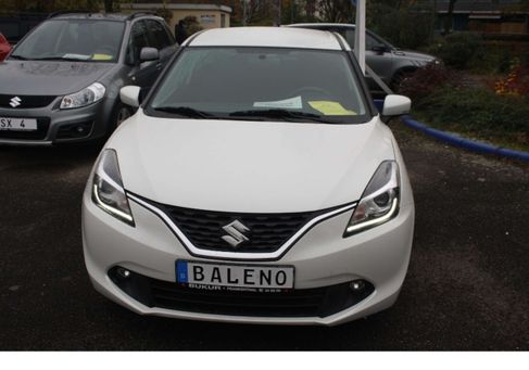 Suzuki Baleno, 2017