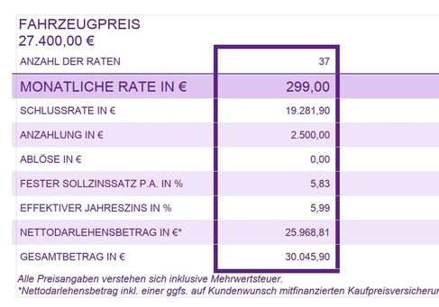 BMW X1, 2022 2