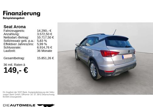 Seat Arona, 2023