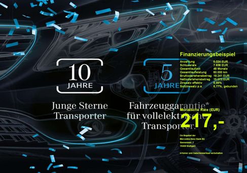Mercedes-Benz Citan, 2024