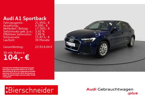 Audi A1, 2025