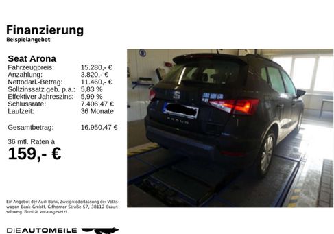 Seat Arona, 2021