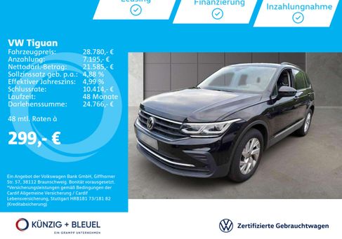 Volkswagen Tiguan, 2021